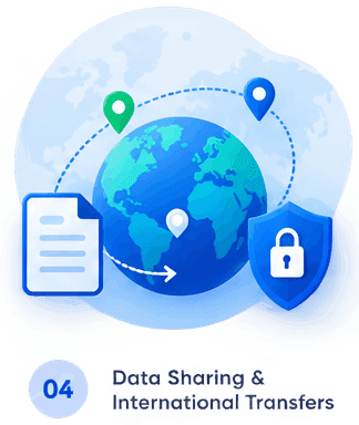 Data Sharing & International Transfers