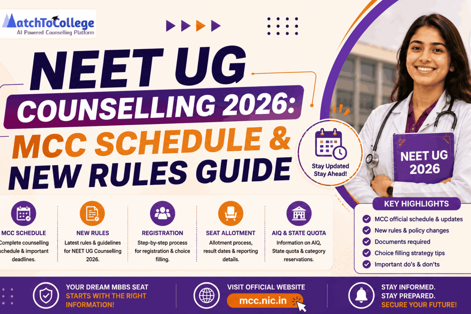 NEET UG Counselling 2026: MCC Schedule & New Rules Guide
