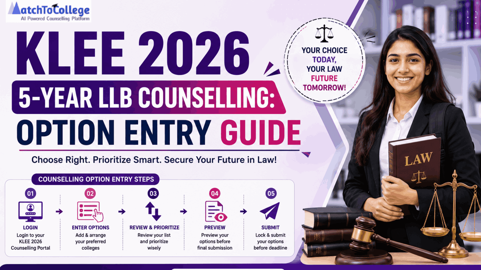 KLEE 2026 5-Year LLB Counselling: Option Entry Guide