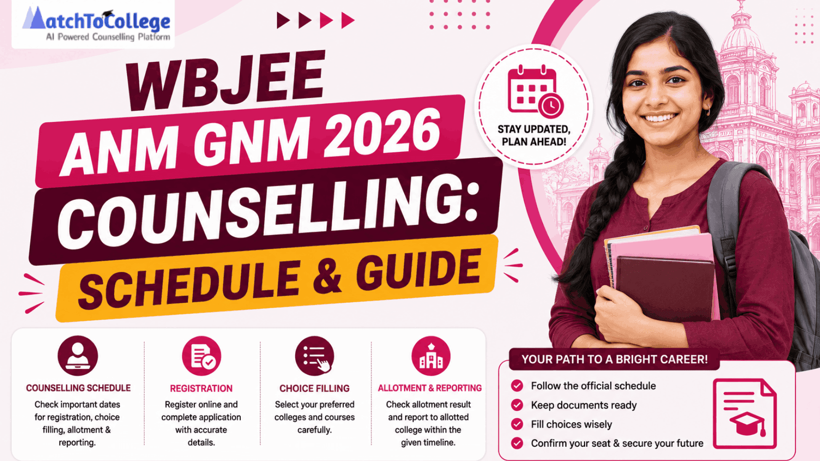 WBJEE ANM GNM 2026 Counselling: Schedule & Guide