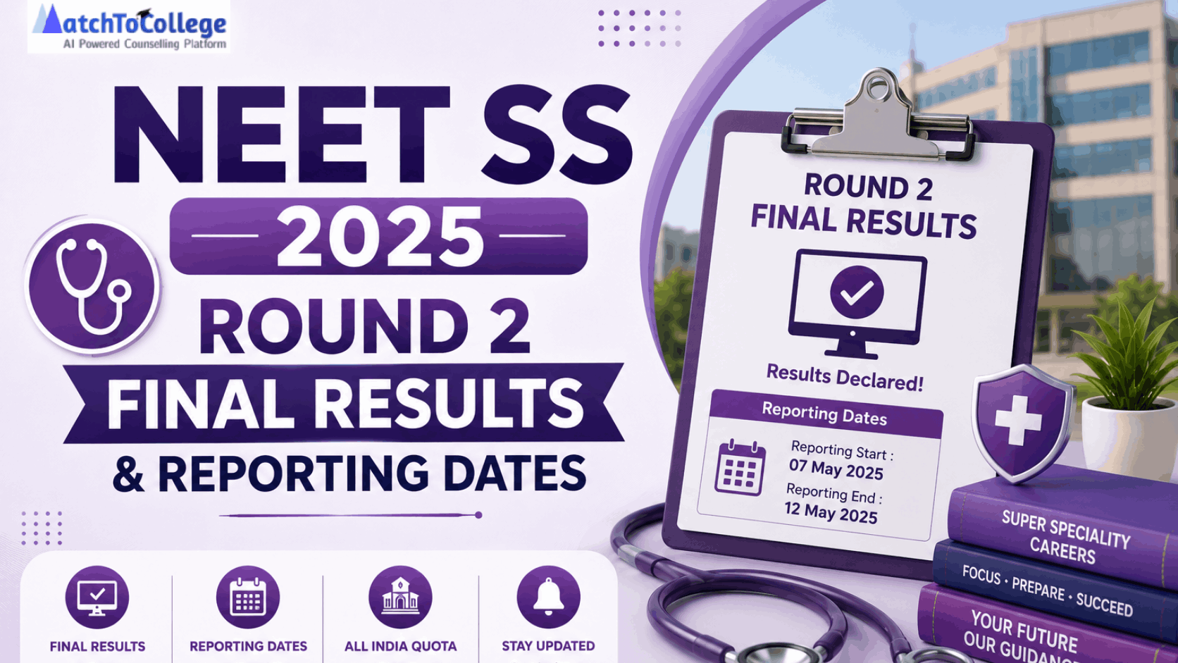 NEET SS 2025 Round 2 Final Results & Reporting Dates