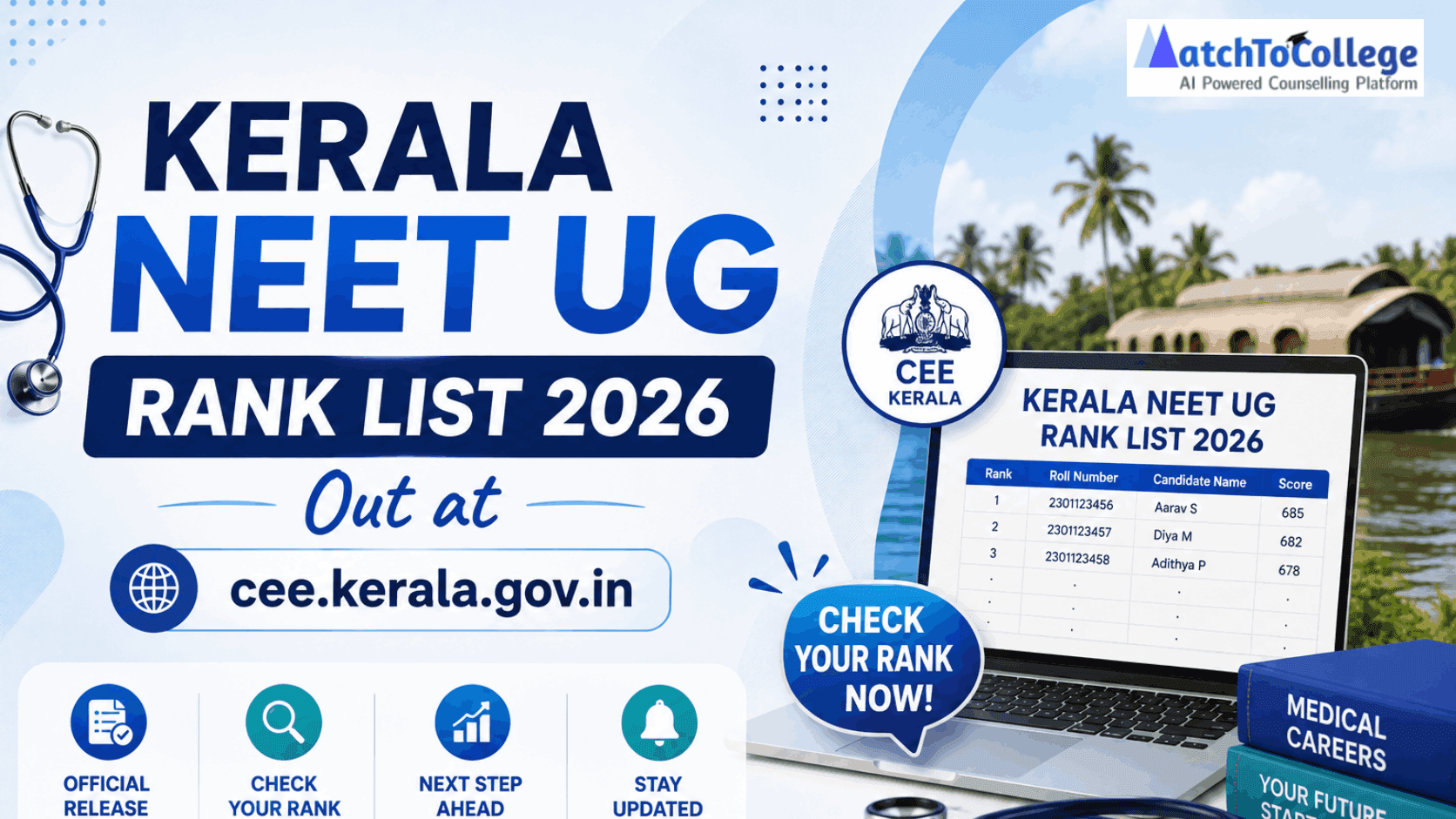 Kerala NEET UG Rank List 2026 Out at cee.kerala.gov.in