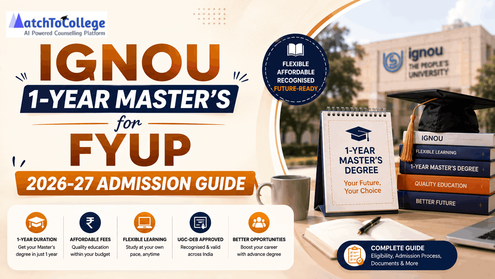 IGNOU 1-Year Master's for FYUP: 2026-27 Admission Guide