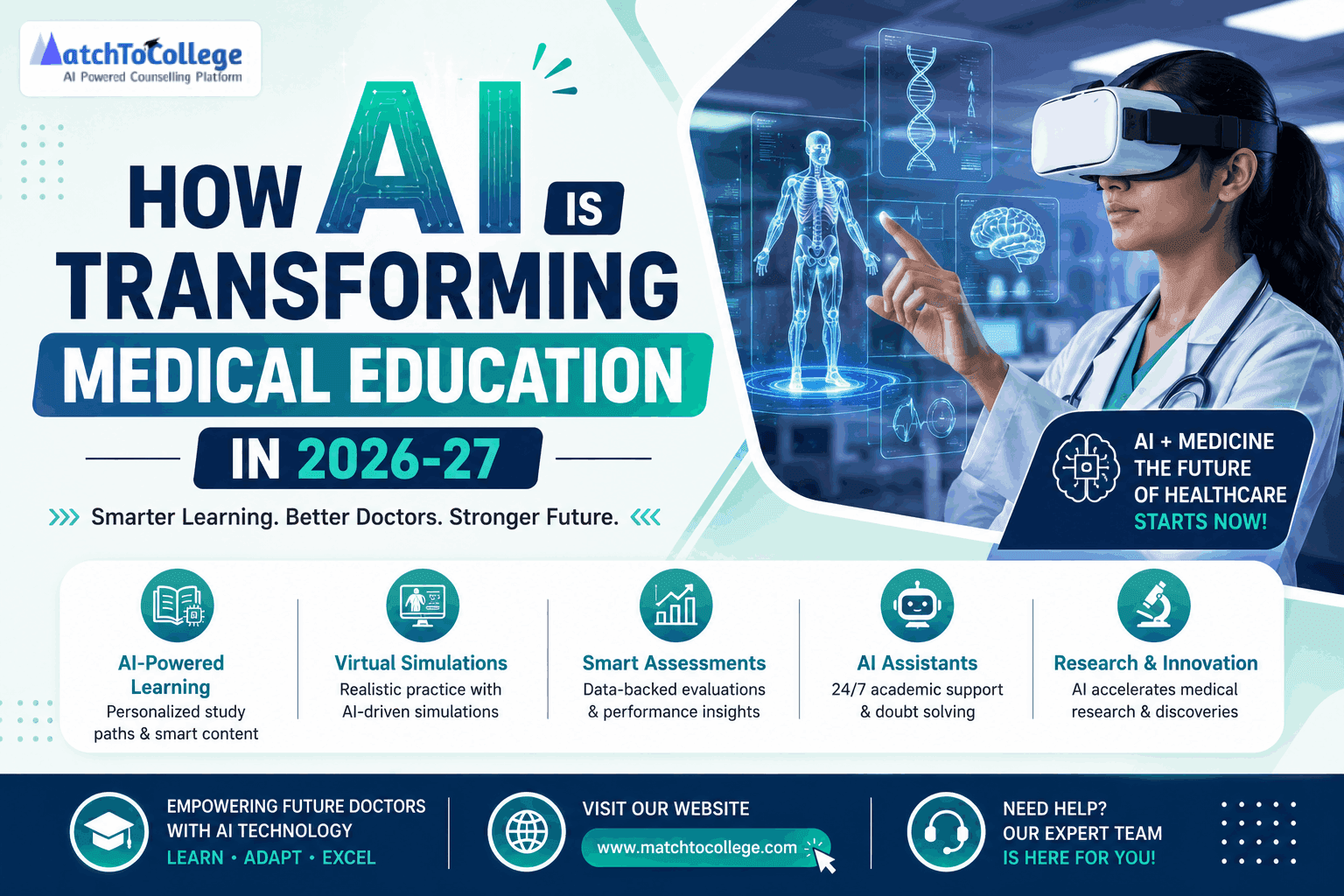 How AI is Transforming Medical Education in 2026-27