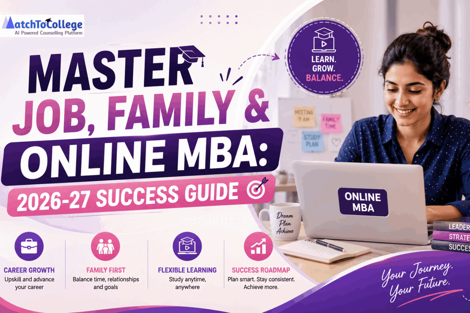 Master Job, Family & Online MBA: 2026-27 Success Guide