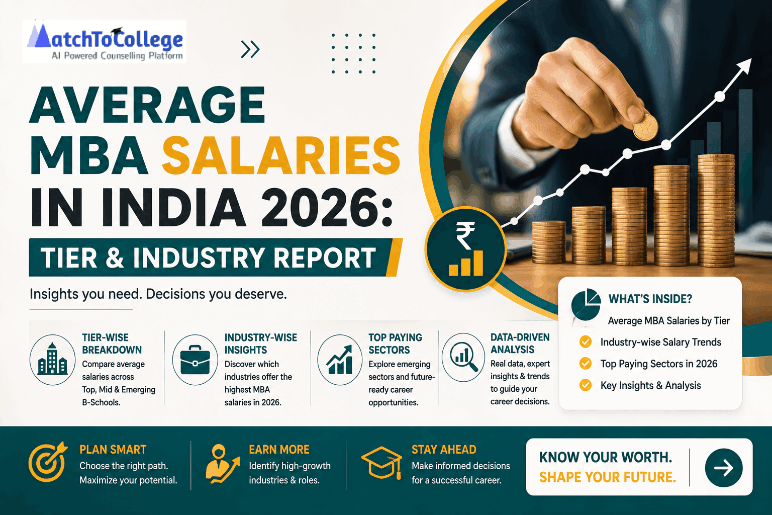 Average MBA Salaries in India 2026: Tier & Industry Report