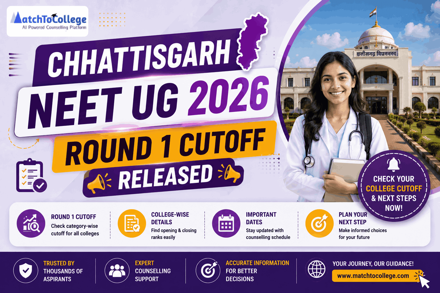 Chhattisgarh NEET UG 2026 Round 1 Cutoff Released