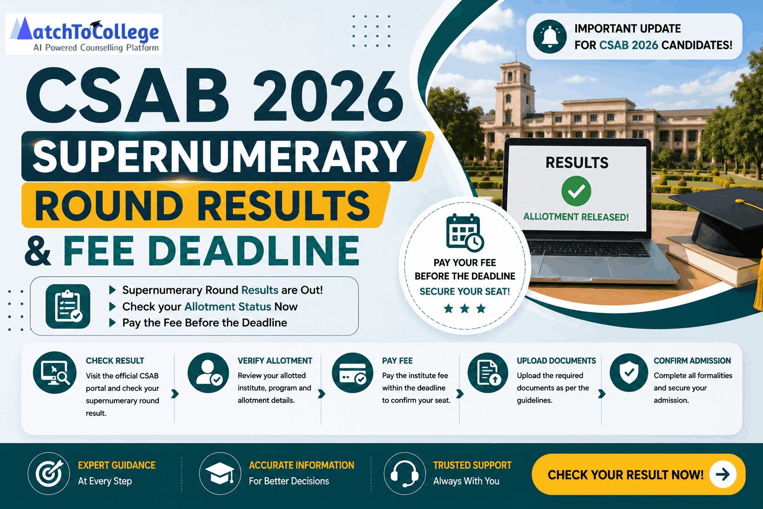 CSAB 2026 Supernumerary Round Results & Fee Deadline