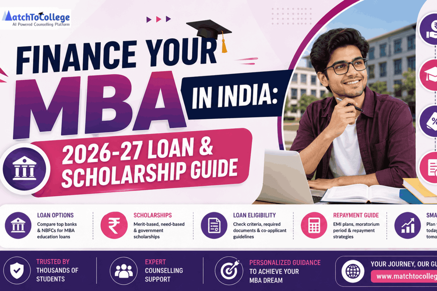 Finance Your MBA in India: 2026-27 Loan & Scholarship Guide