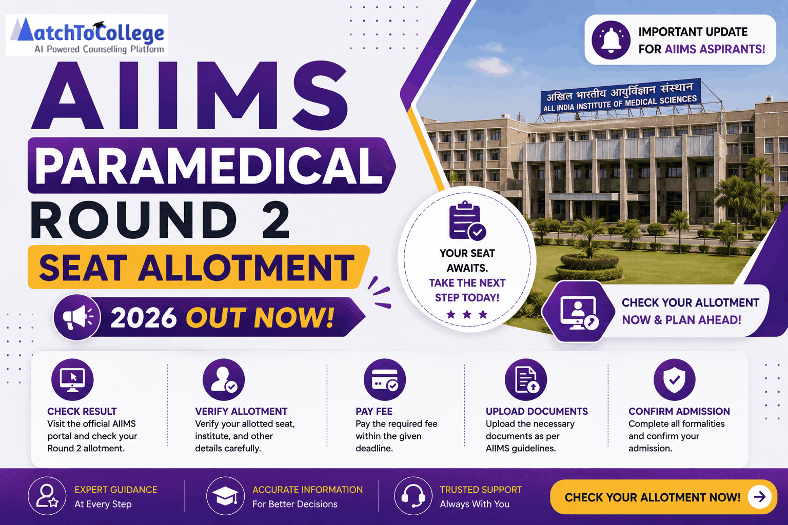 AIIMS Paramedical Round 2 Seat Allotment 2026 Out Now