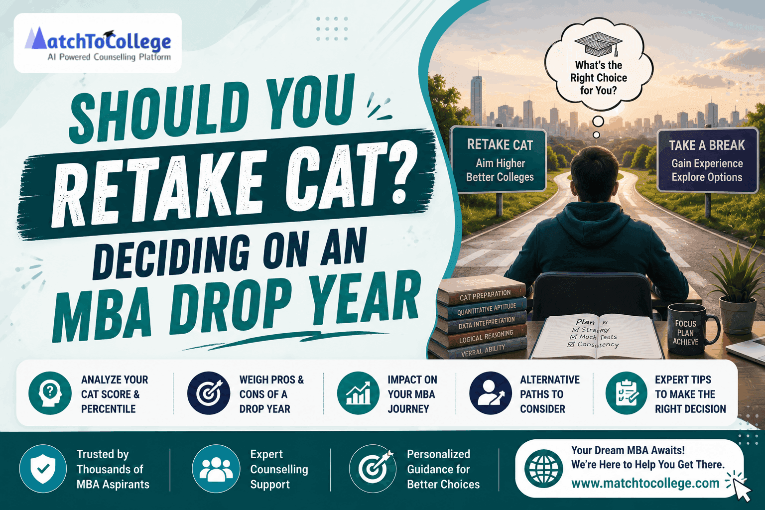 Should You Retake CAT? Deciding on an MBA Drop Year