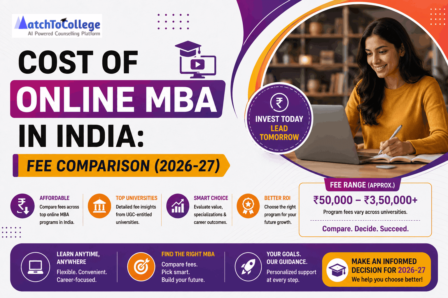 Cost of Online MBA in India: Fee Comparison (2026-27)