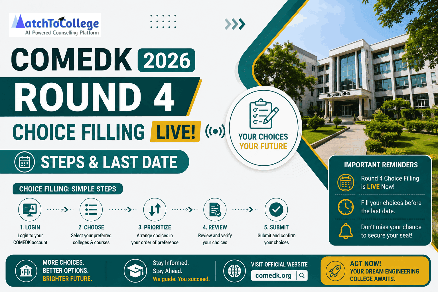 COMEDK 2026 Round 4 Choice Filling Live: Steps & Last Date