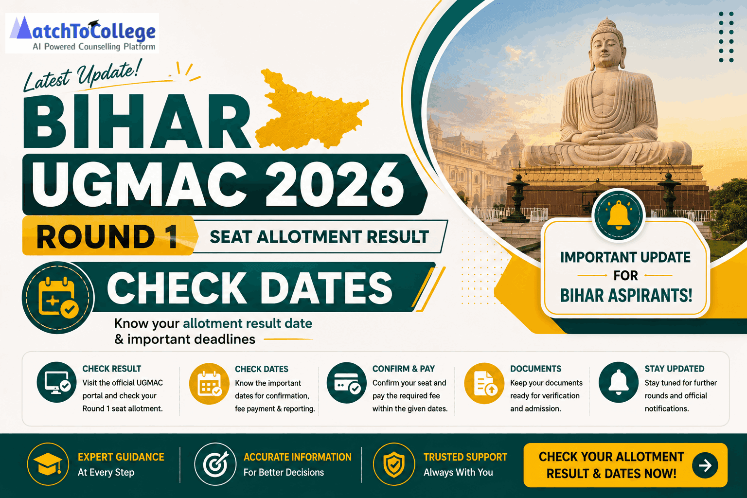 Bihar UGMAC 2026 Round 1 Seat Allotment Result: Check Dates
