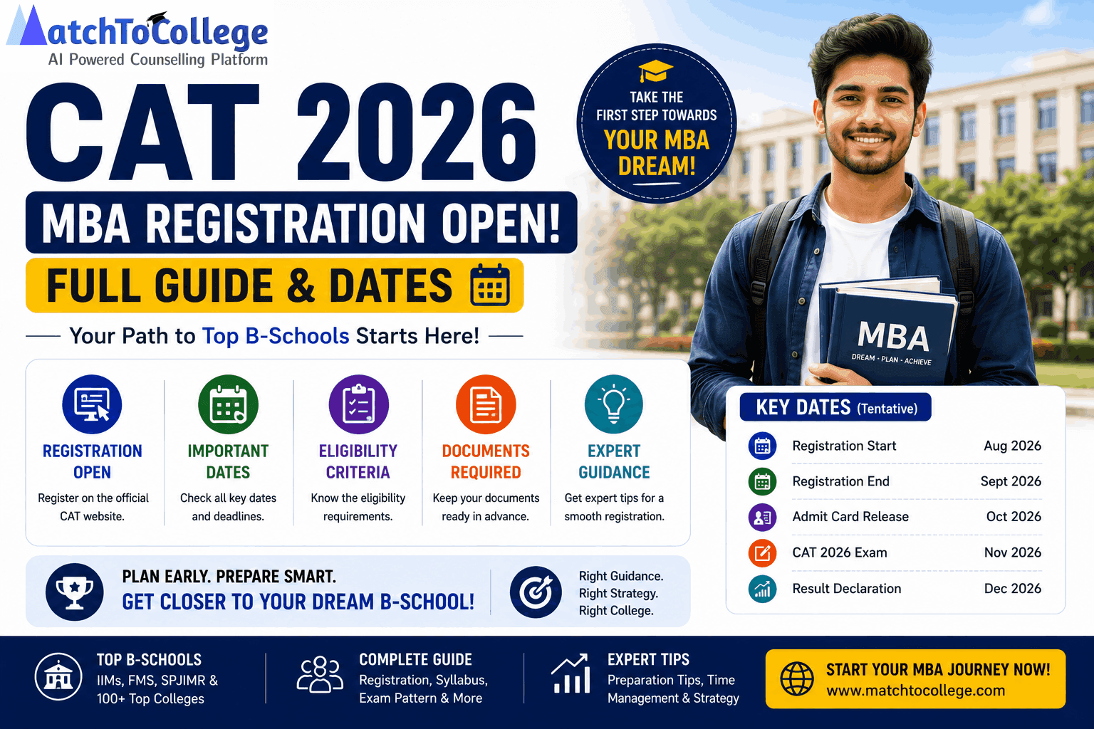 CAT 2026 MBA Registration Open: Full Guide & Dates