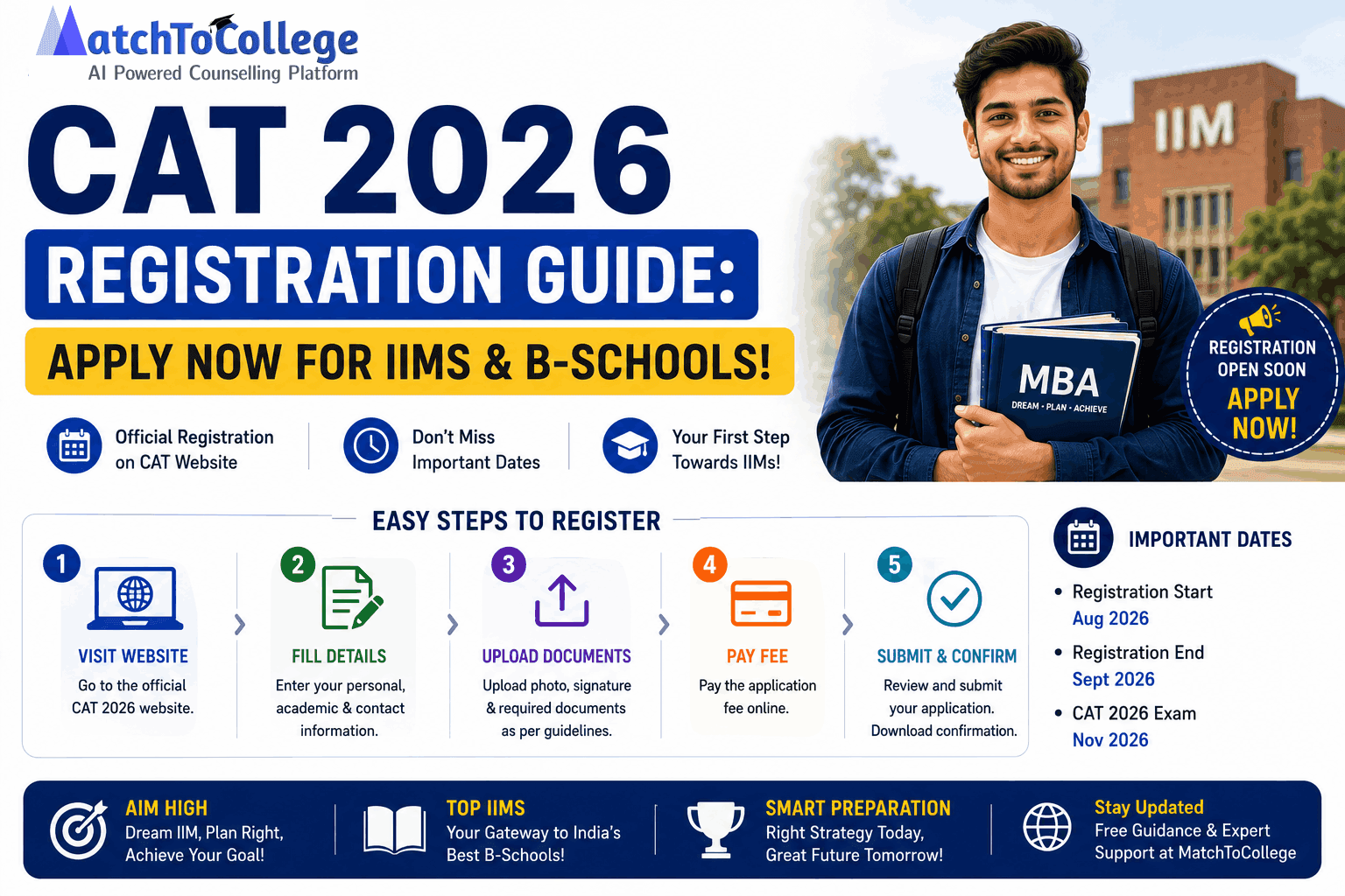 CAT 2026 Registration Guide: Apply Now for IIMs & B-Schools