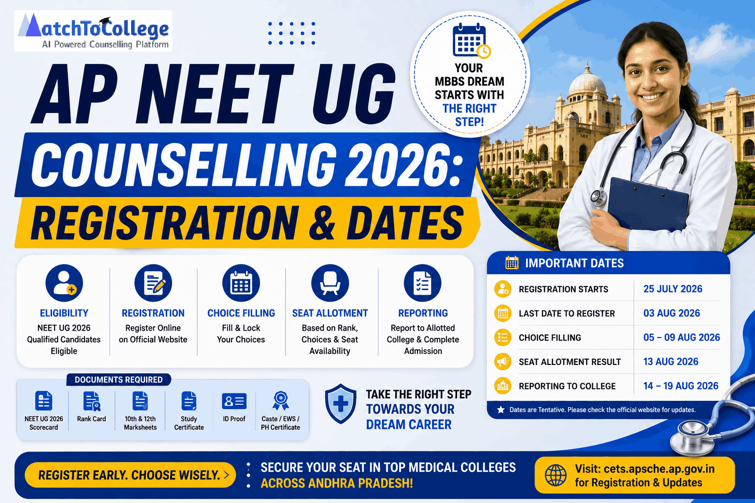 AP NEET UG Counselling 2026: Registration & Dates