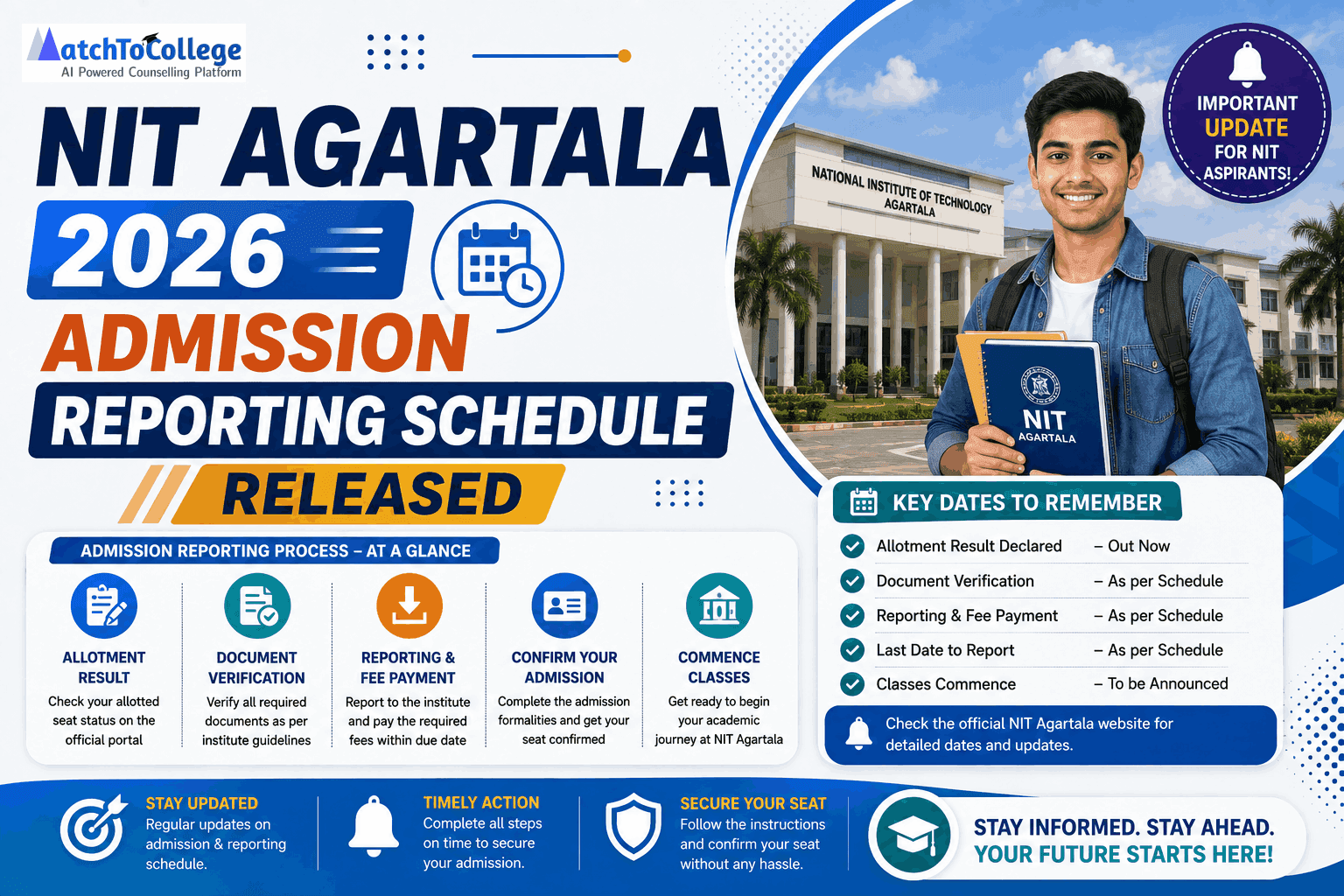 NIT Agartala 2026 Admission Reporting Schedule Released