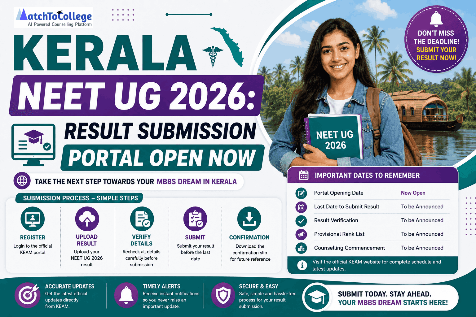 Kerala NEET UG 2026: Result Submission Portal Open Now