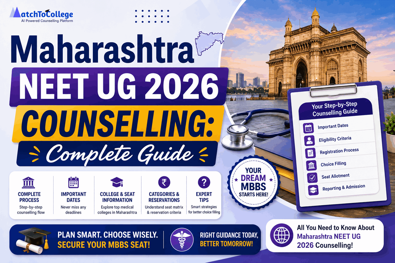 Maharashtra NEET UG 2026 Counselling: Complete Guide