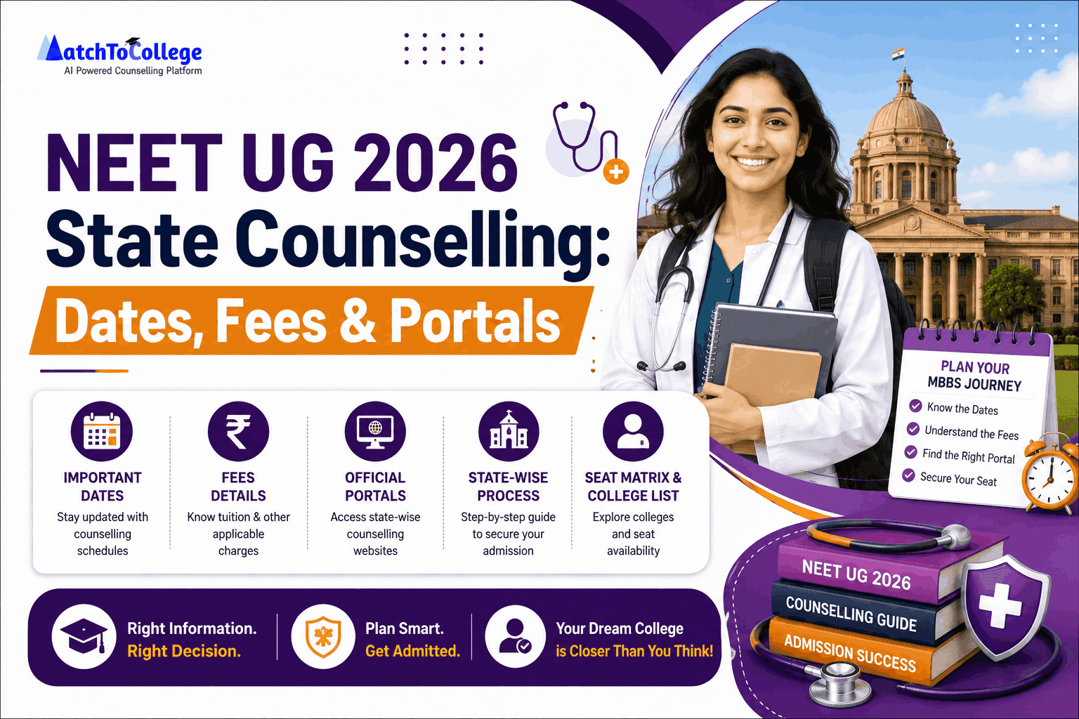 NEET UG 2026 State Counselling: Dates, Fees & Portals