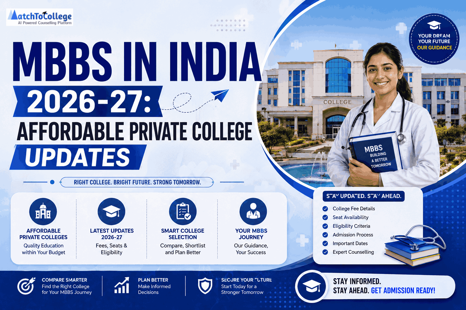MBBS in India 2026-27: Affordable Private College Updates
