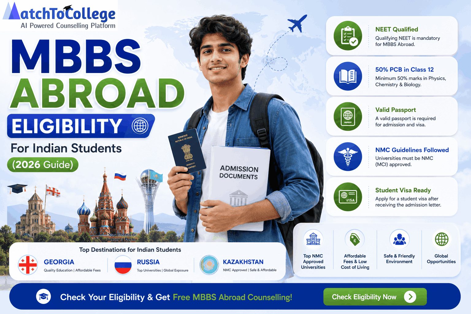 MBBS Abroad Eligibility for Indian Students: Your Expert Guide