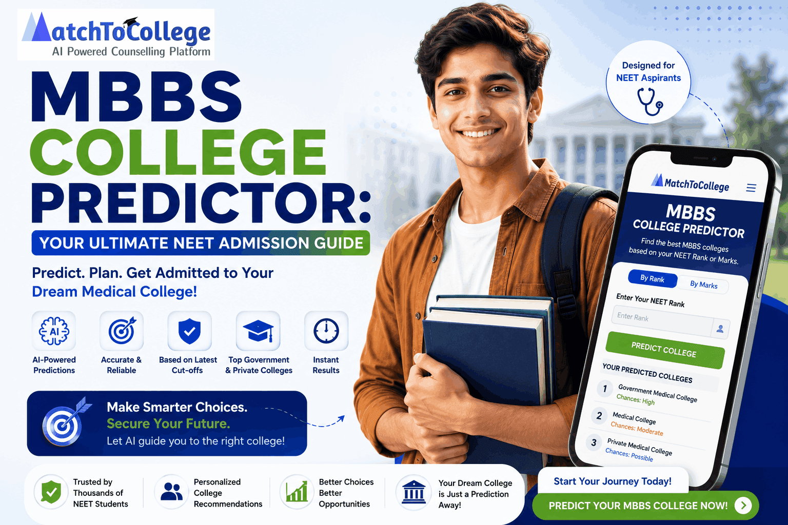 MBBS College Predictor: Your Ultimate NEET Admission Guide