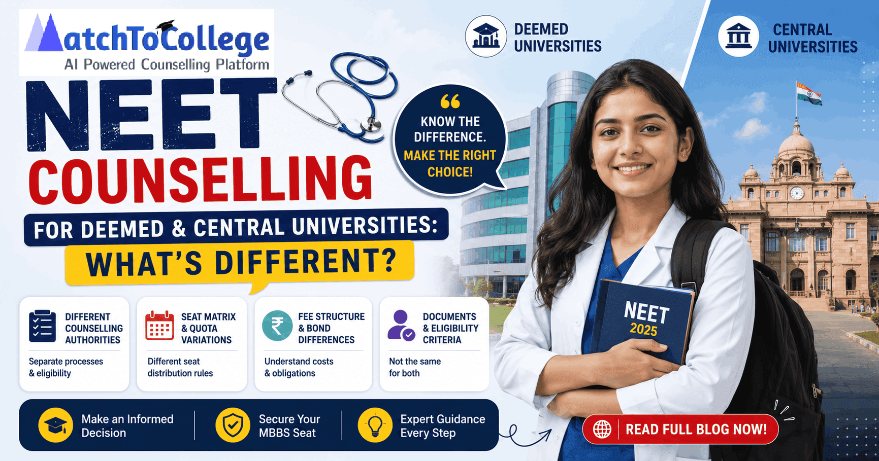 NEET 2025-26: Deemed vs. Central University Counselling