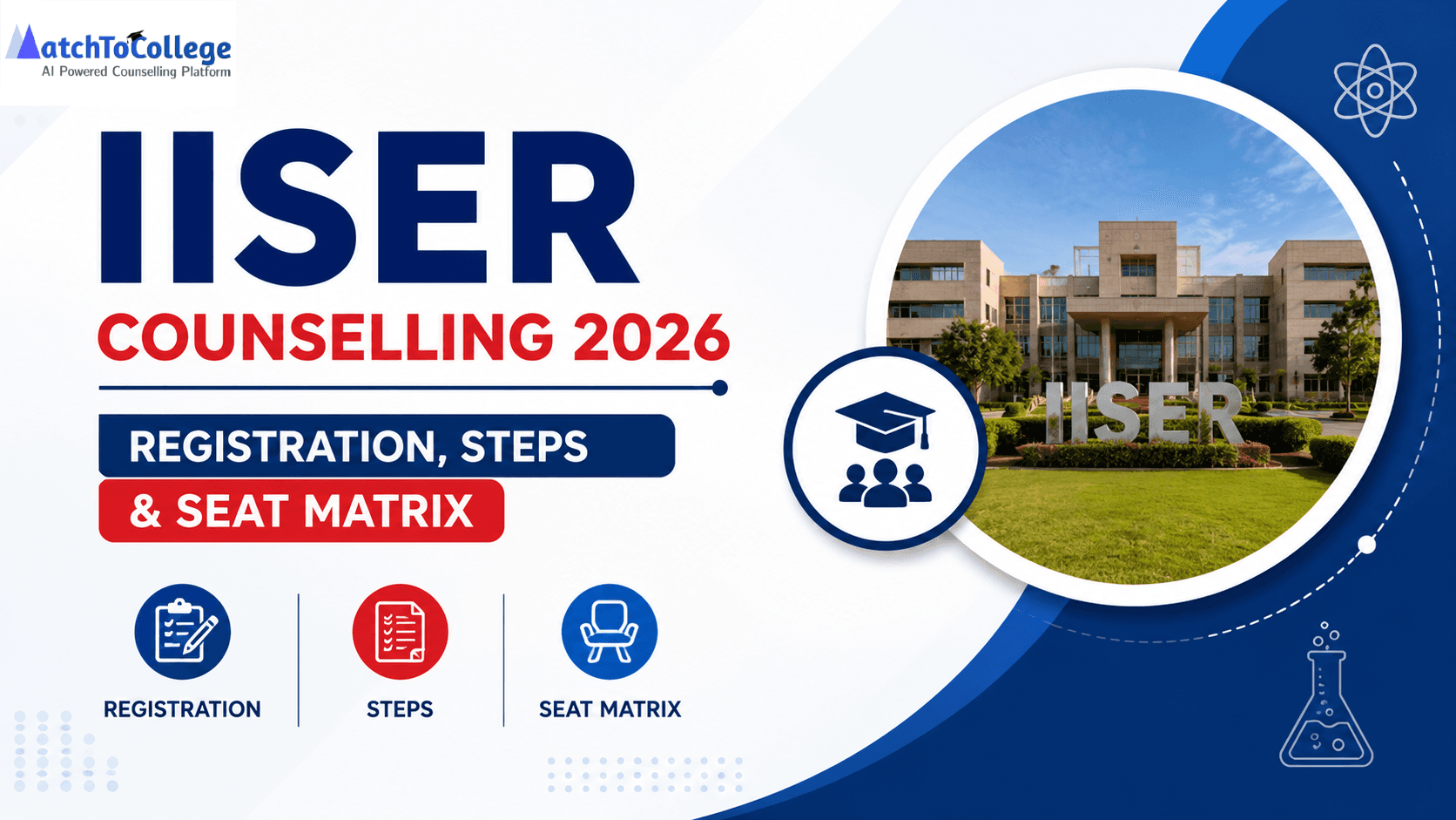 IISER Counselling 2026: Registration, Steps & Seat Matrix