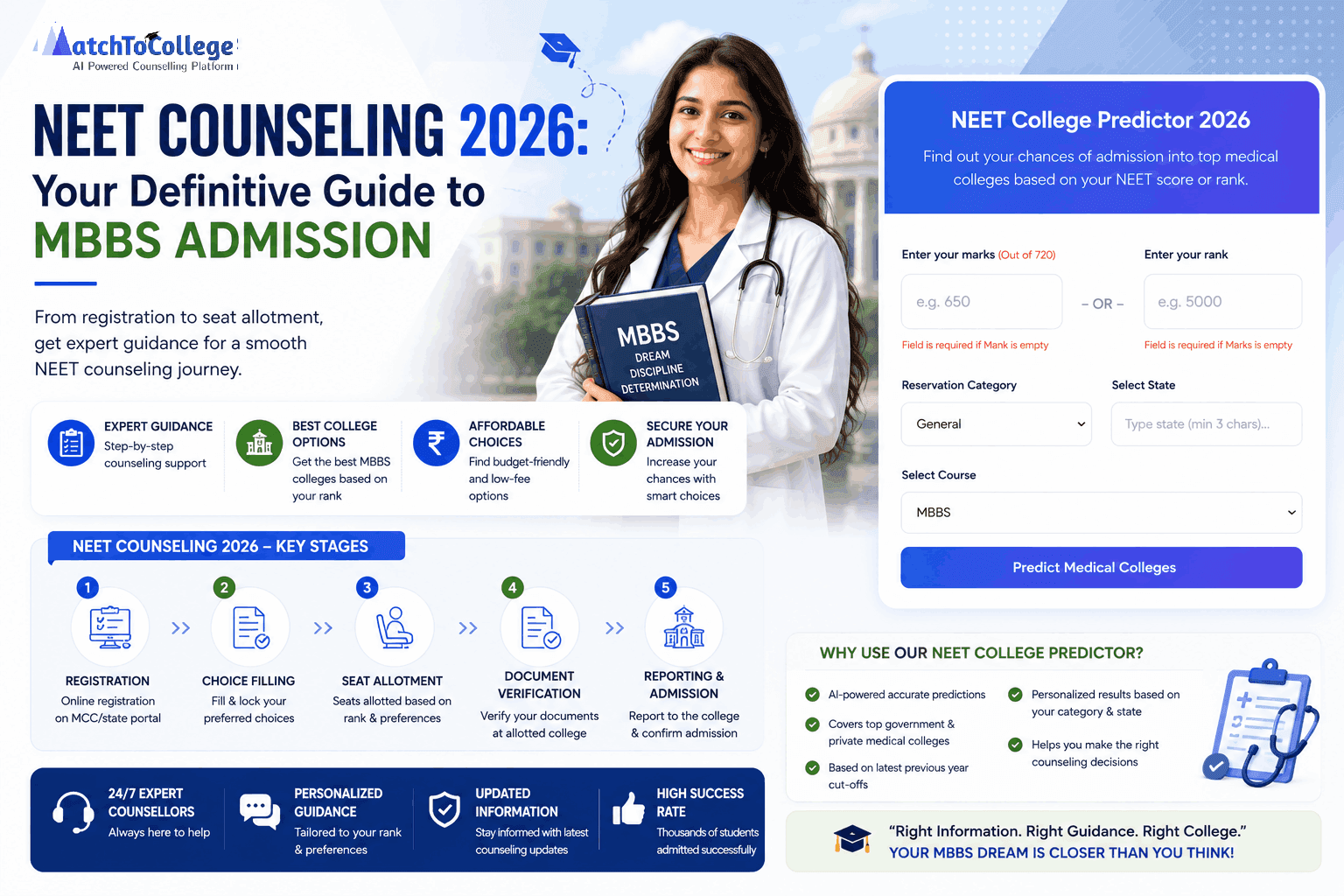 NEET Counseling 2026: Your Definitive Guide to MBBS Admission