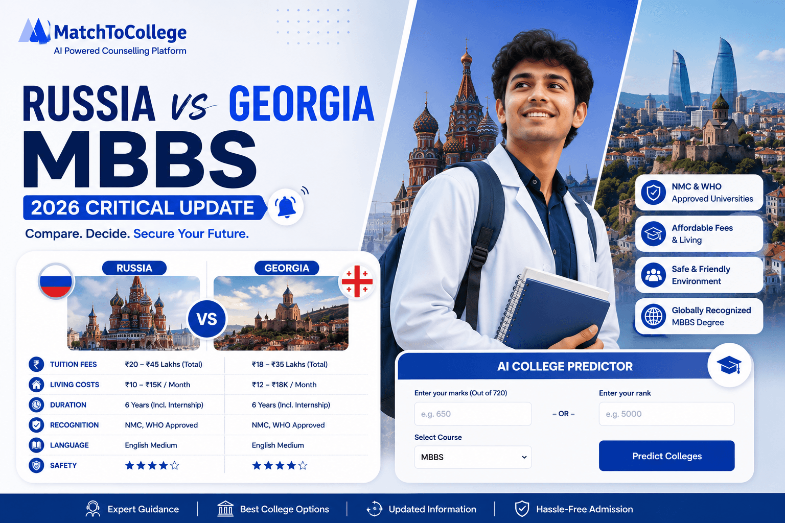 Russia vs Georgia MBBS: 2026 Critical Update