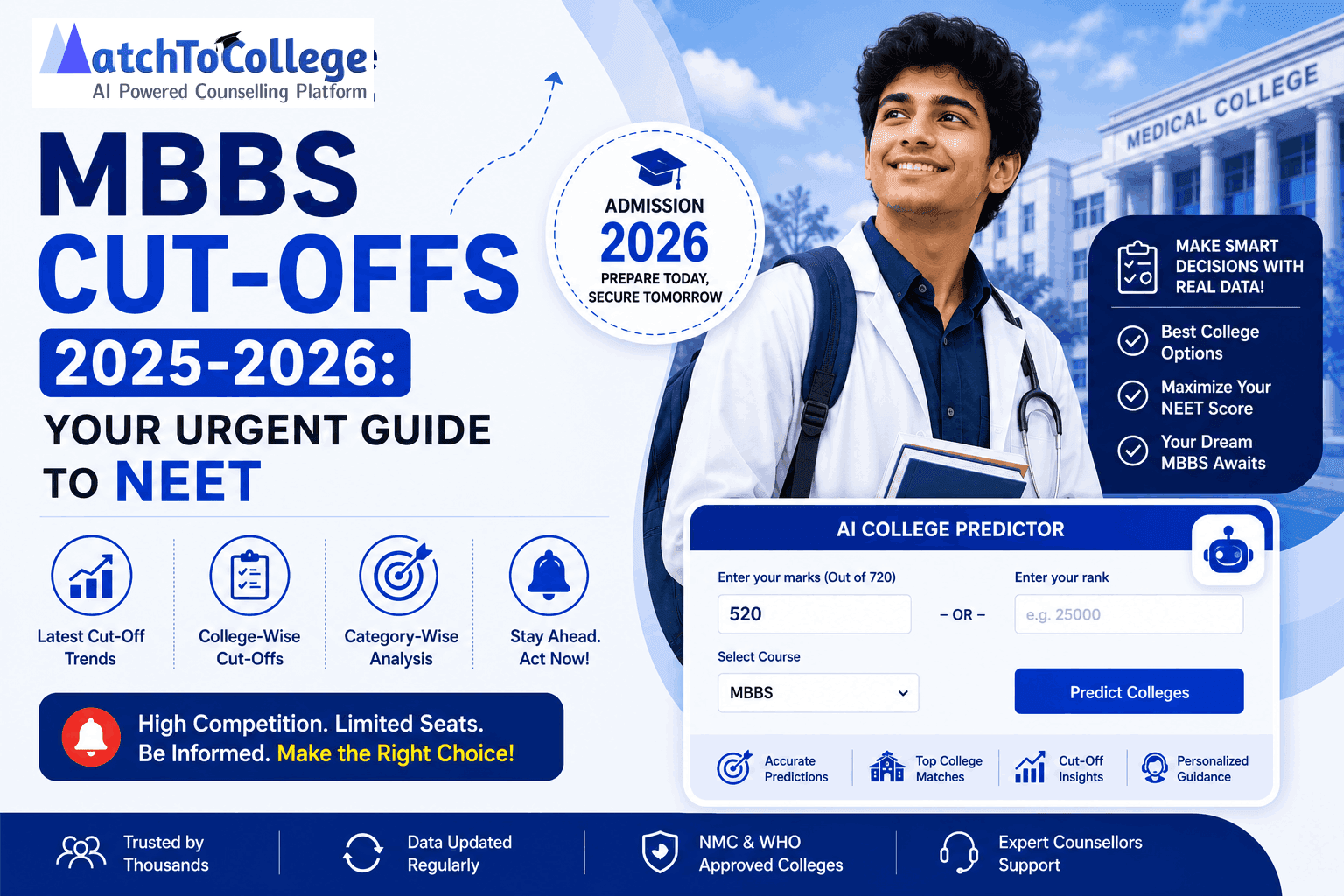 MBBS Cut-Offs 2025-2026: Your Urgent Guide to NEET