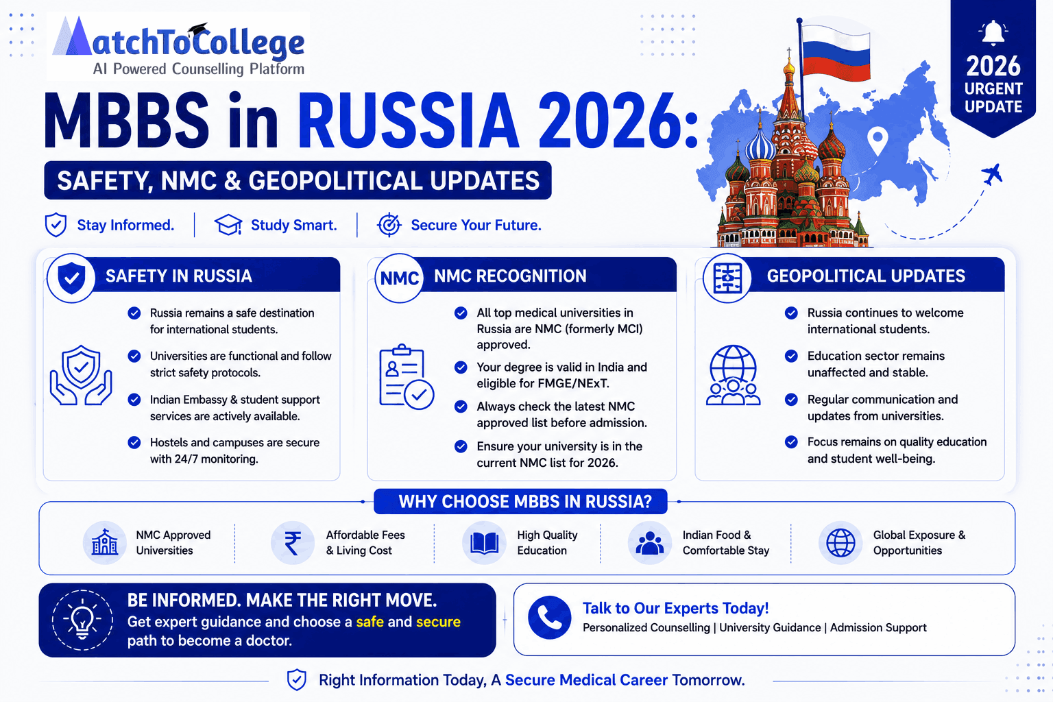MBBS in Russia 2026: Safety, NMC & Geopolitical Updates