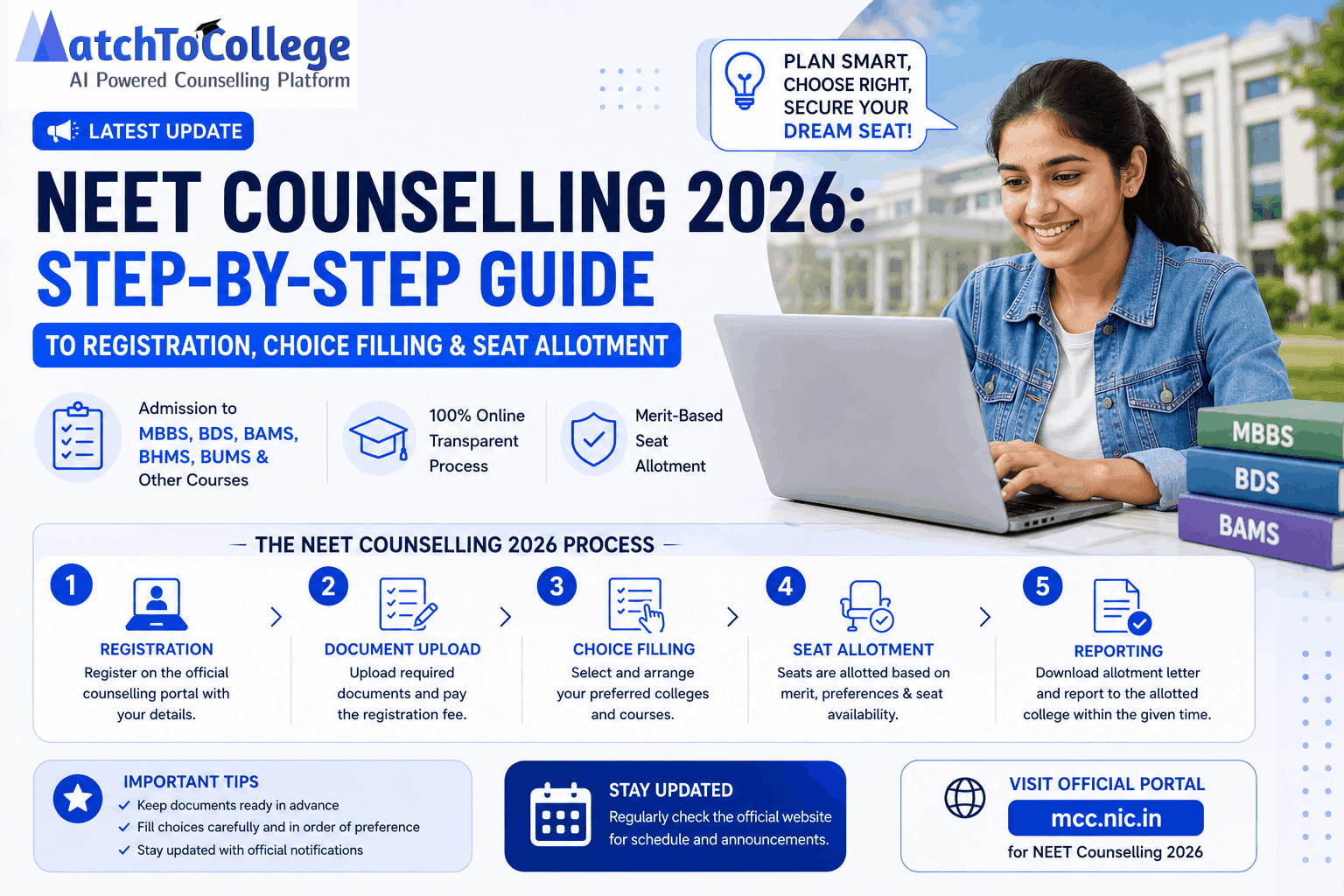 NEET Counselling 2026: Your Step-by-Step Guide to Success