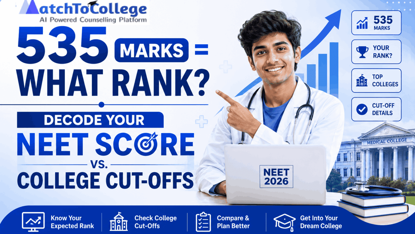 NEET 2025-26: 535 Marks - What Rank? Decode Your Chances!