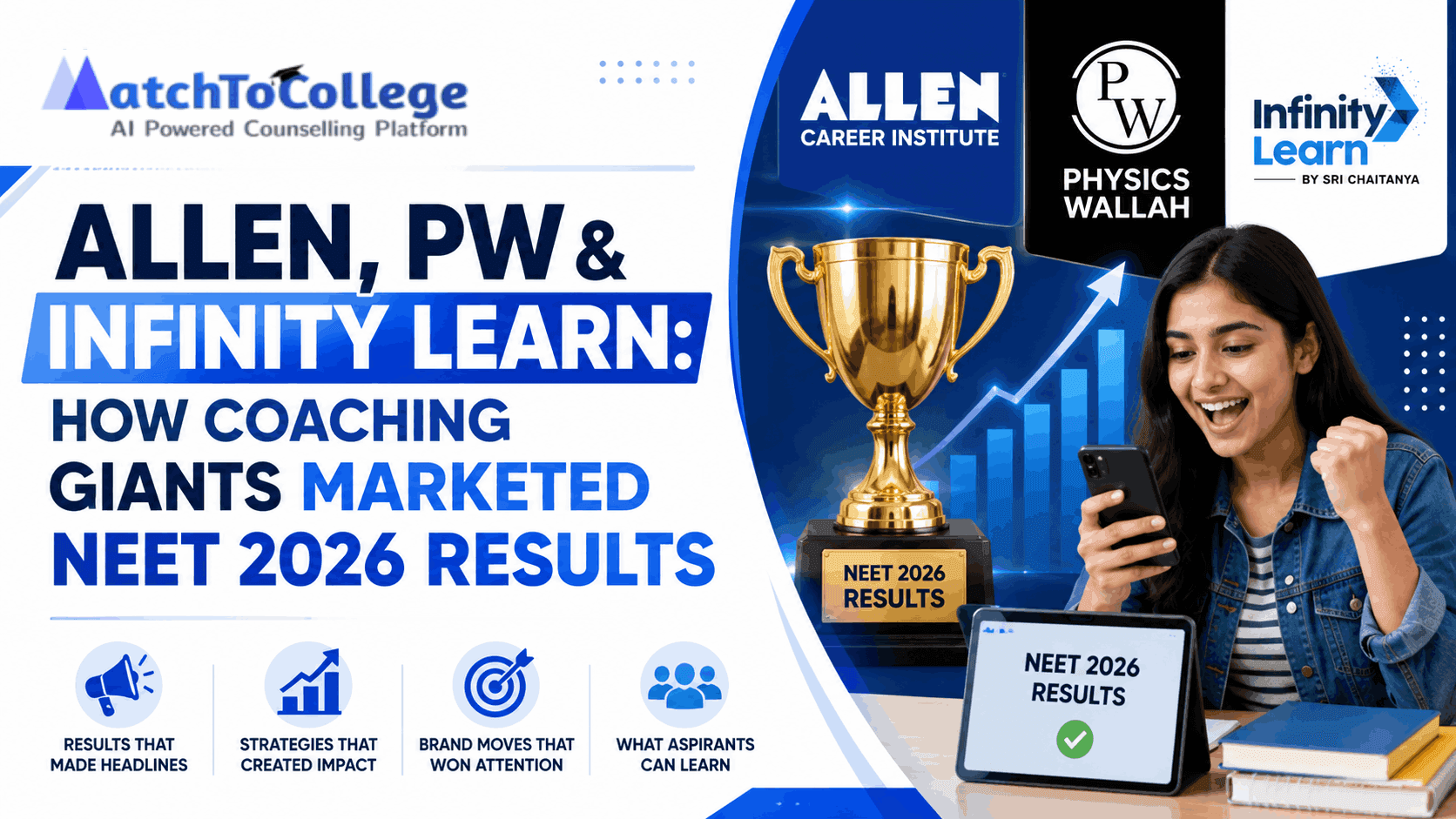 NEET 2026 Results: Coaching Giants & Your Path
