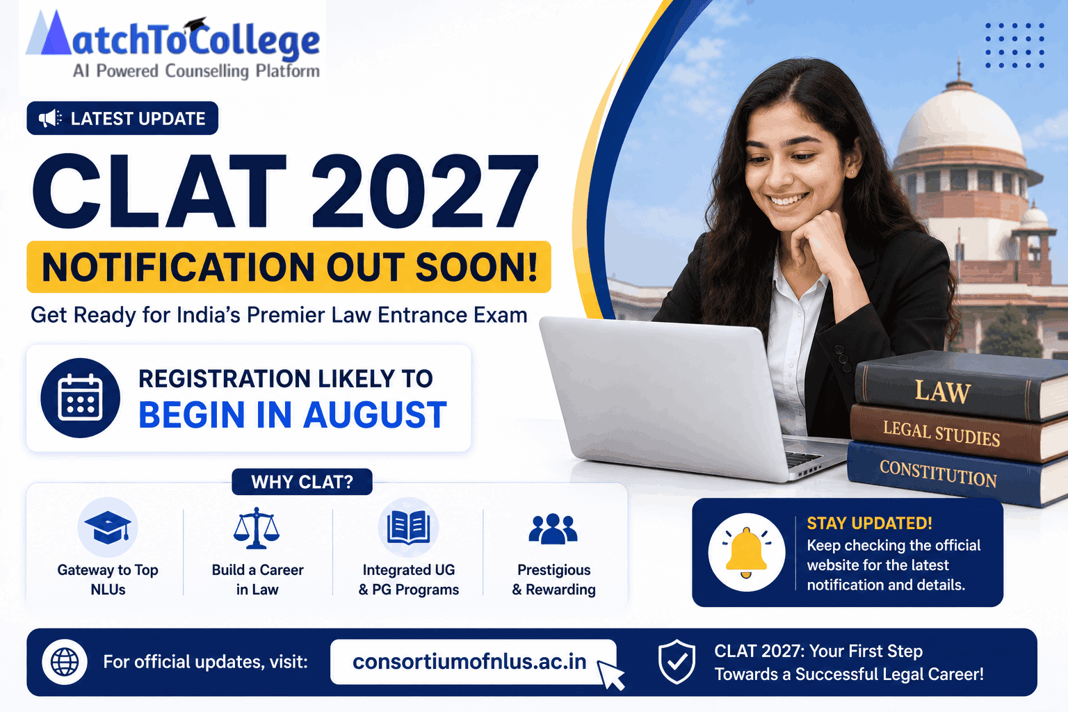CLAT 2027 Notification Out Soon: Dates, Fees & Reforms!