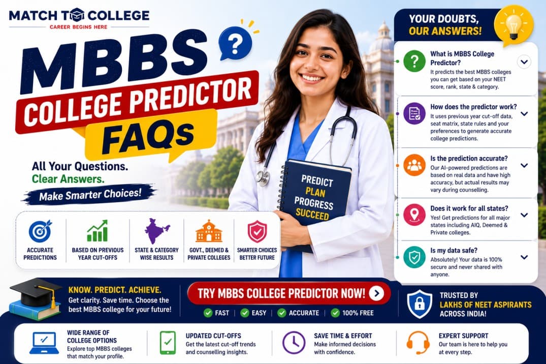NEET 2025-26: Your MBBS College Predictor FAQs Answered!