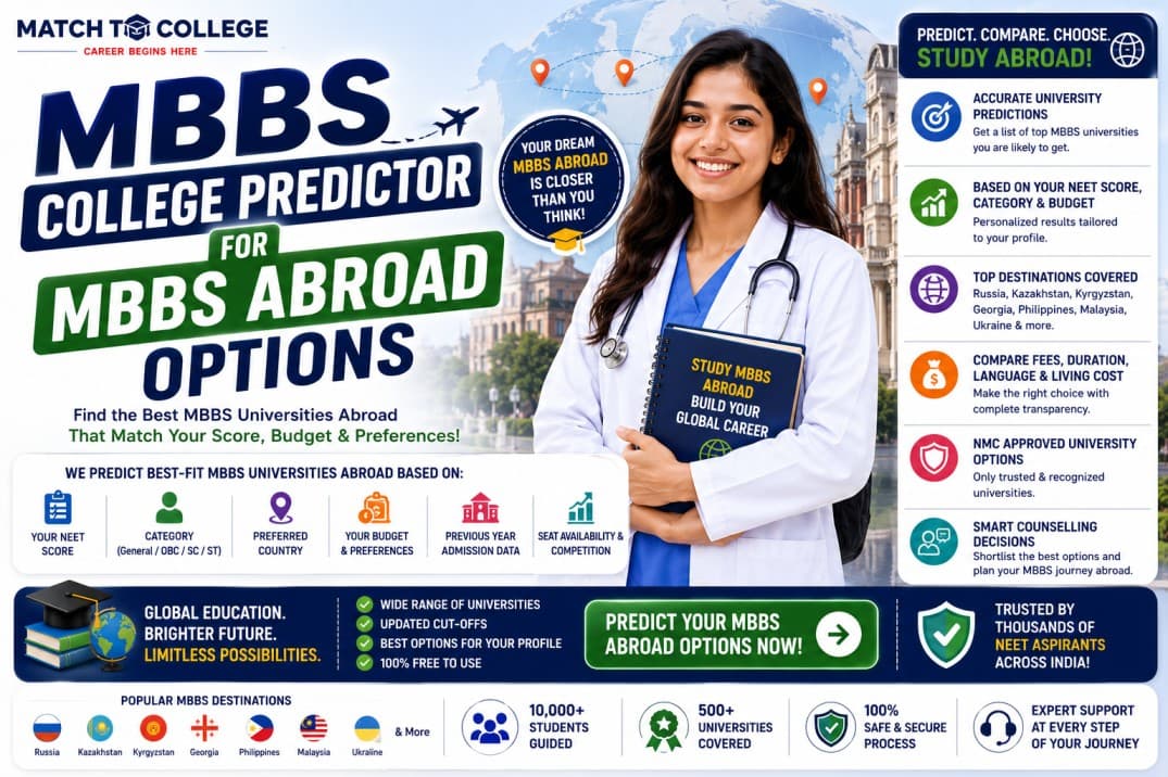 MBBS Abroad 2025-26: Predict Your Path Now!