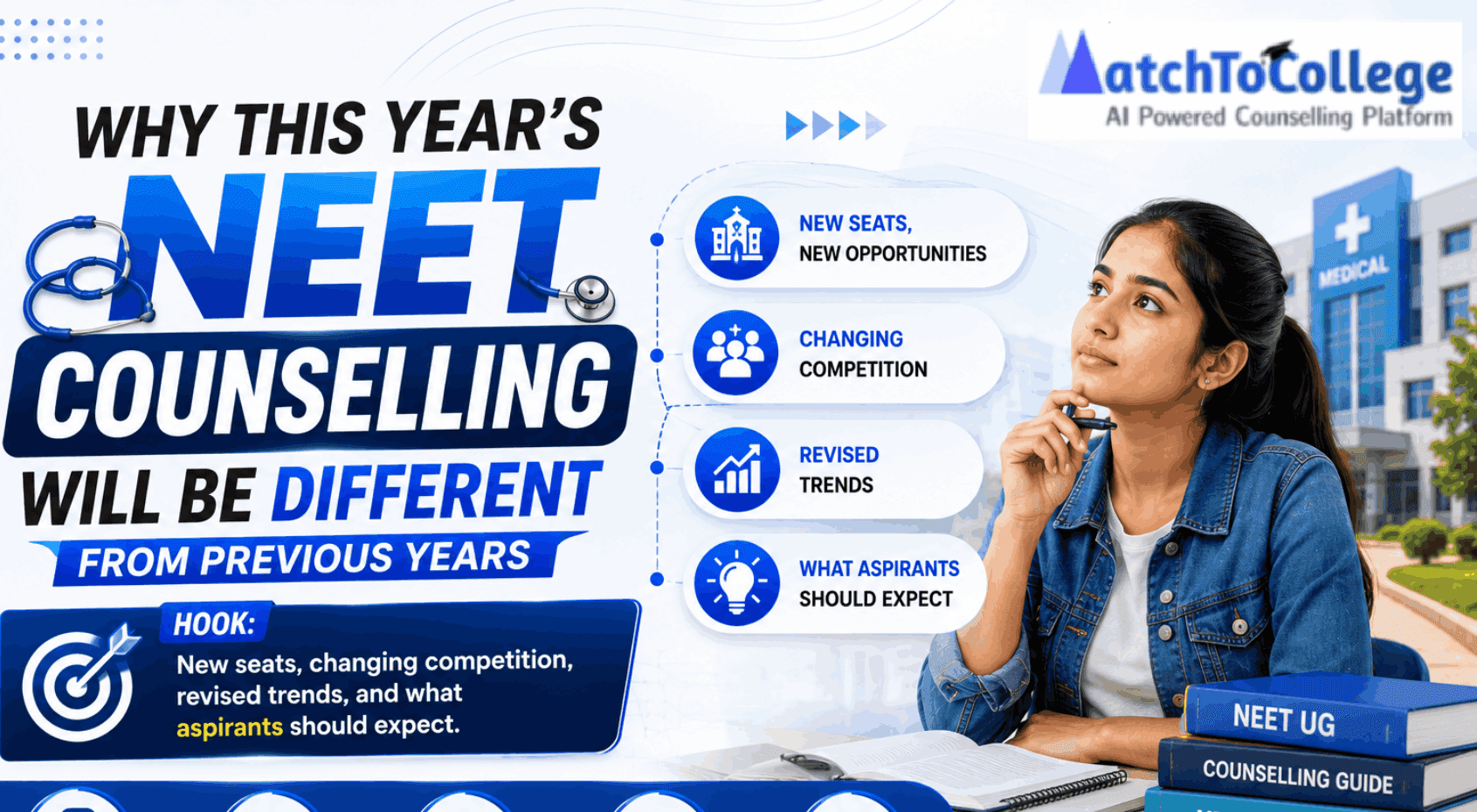 NEET 2025-26 Counselling: Key Changes & Your Winning Strategy
