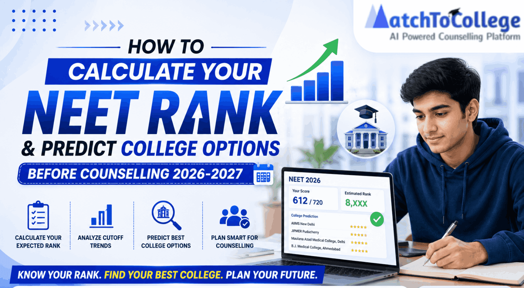 NEET 2026-27: Predict Rank & Colleges Before Counselling!