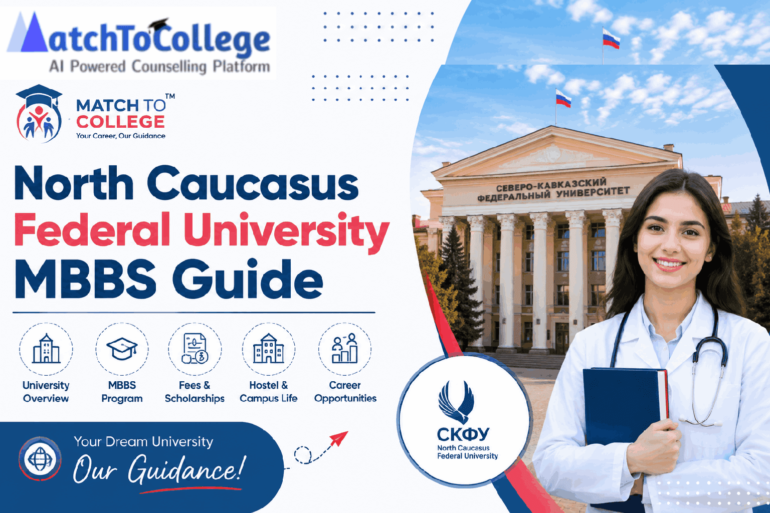 NCFU MBBS 2026: Your Essential Guide & Latest Updates