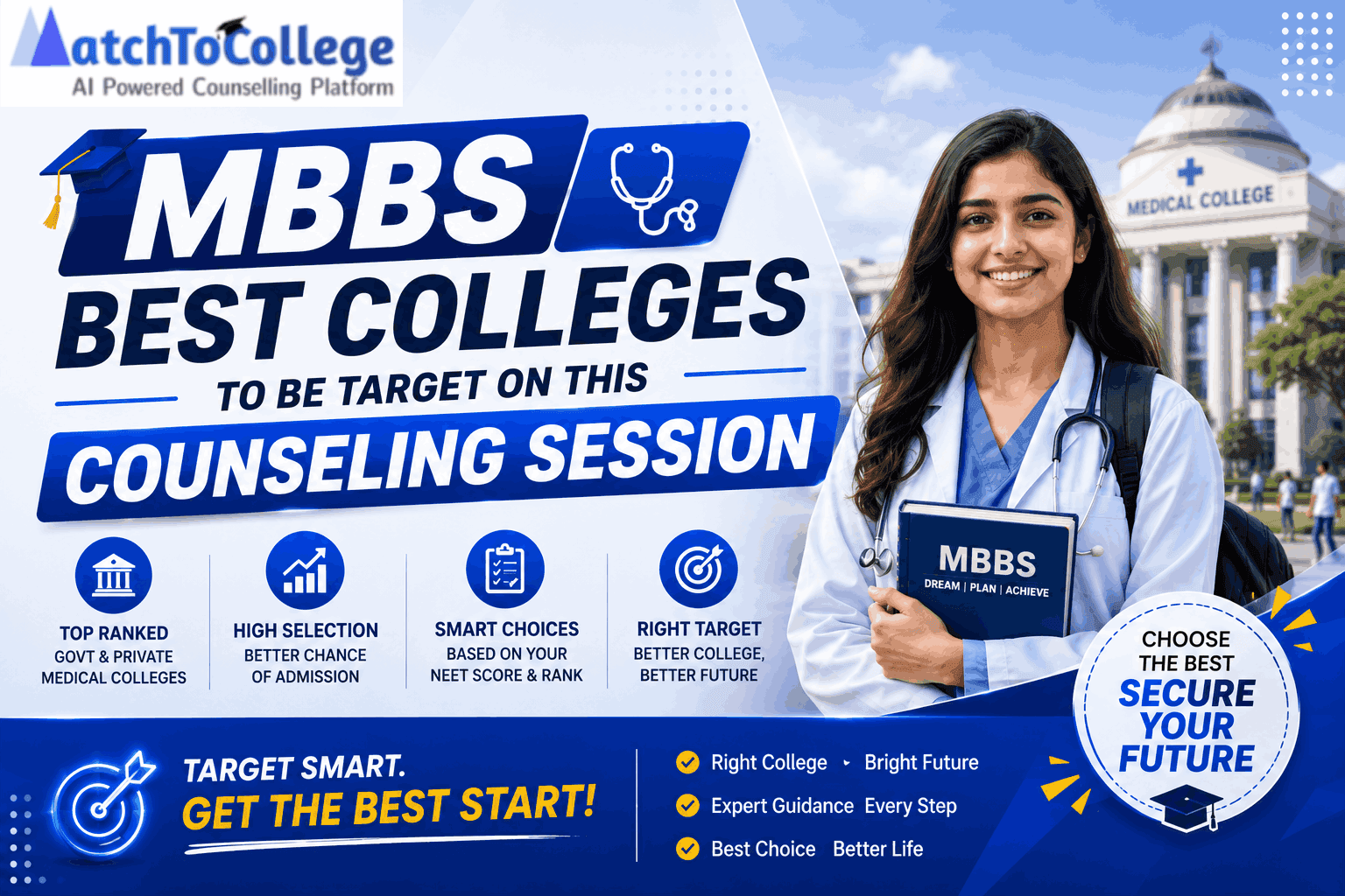 Target Top MBBS Colleges: Your Counseling Strategy Guide