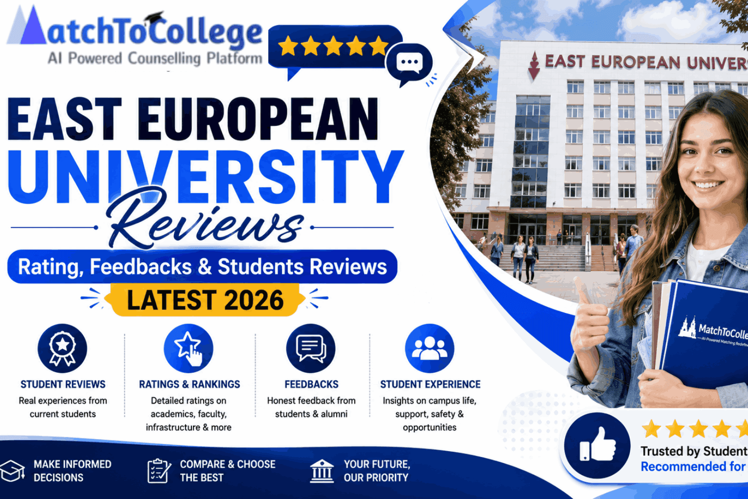 Far Eastern Federal University MBBS Guide 2026-27