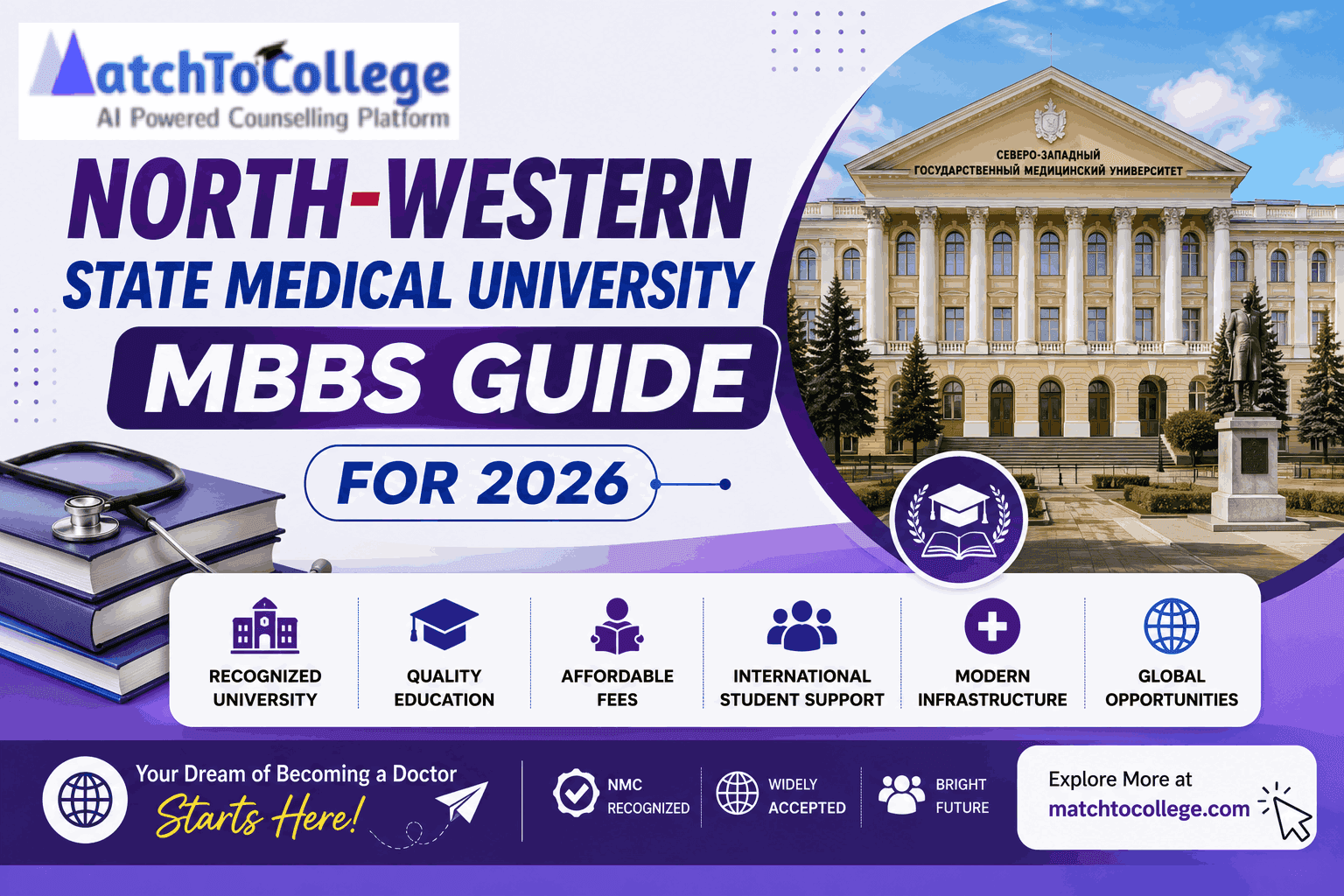 NWSMU MBBS Guide 2026: Admission, Fees & NEET