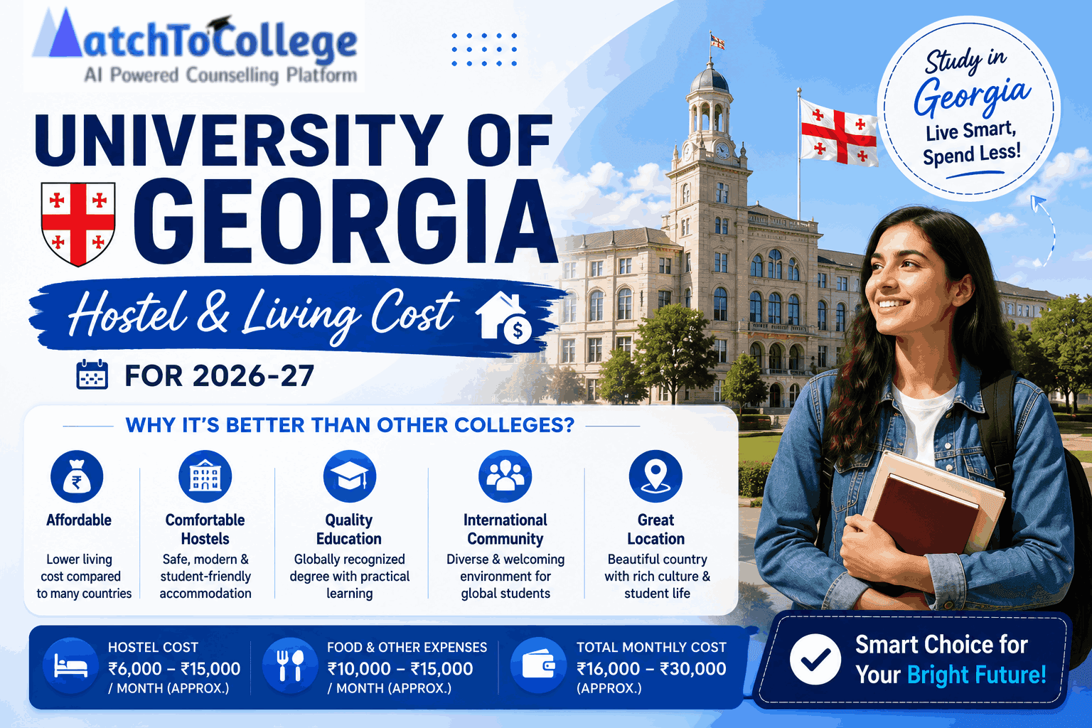 UGA Living Costs 2026-27: Unlocking Better Value