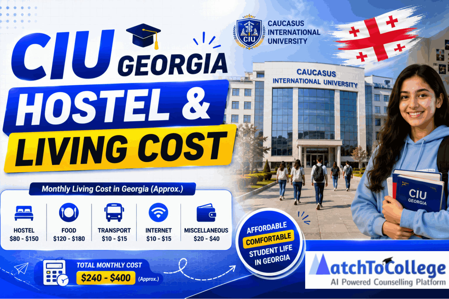CIU Georgia: 2026 Hostel & Living Cost Update