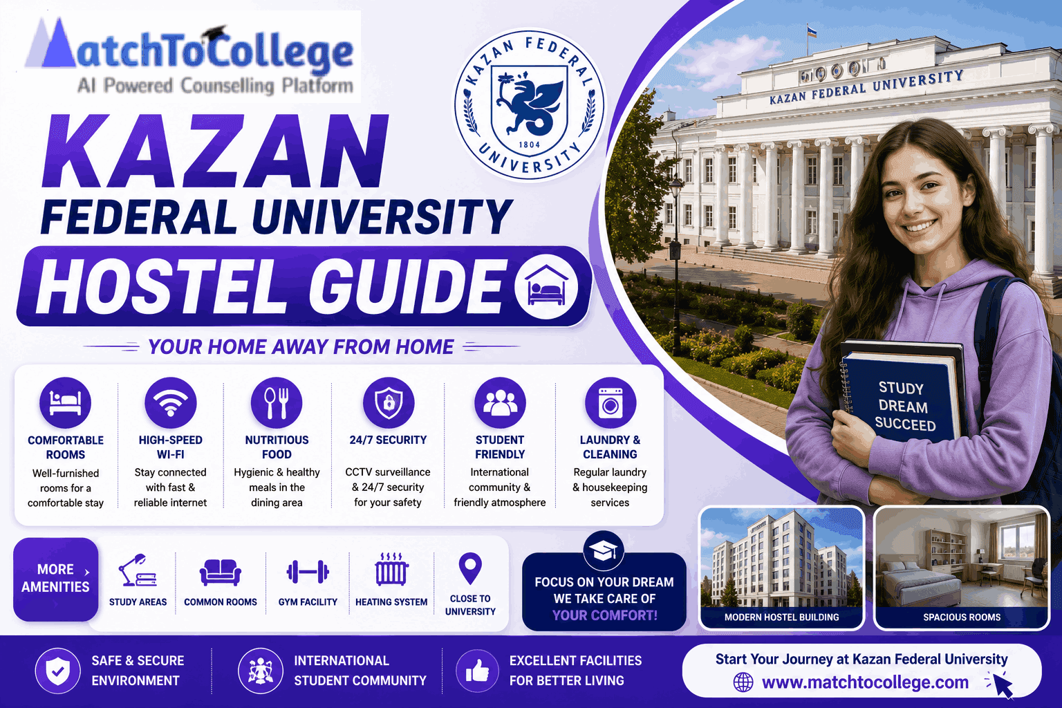 Kazan Federal University Hostels & NEET Prep (2026-27)