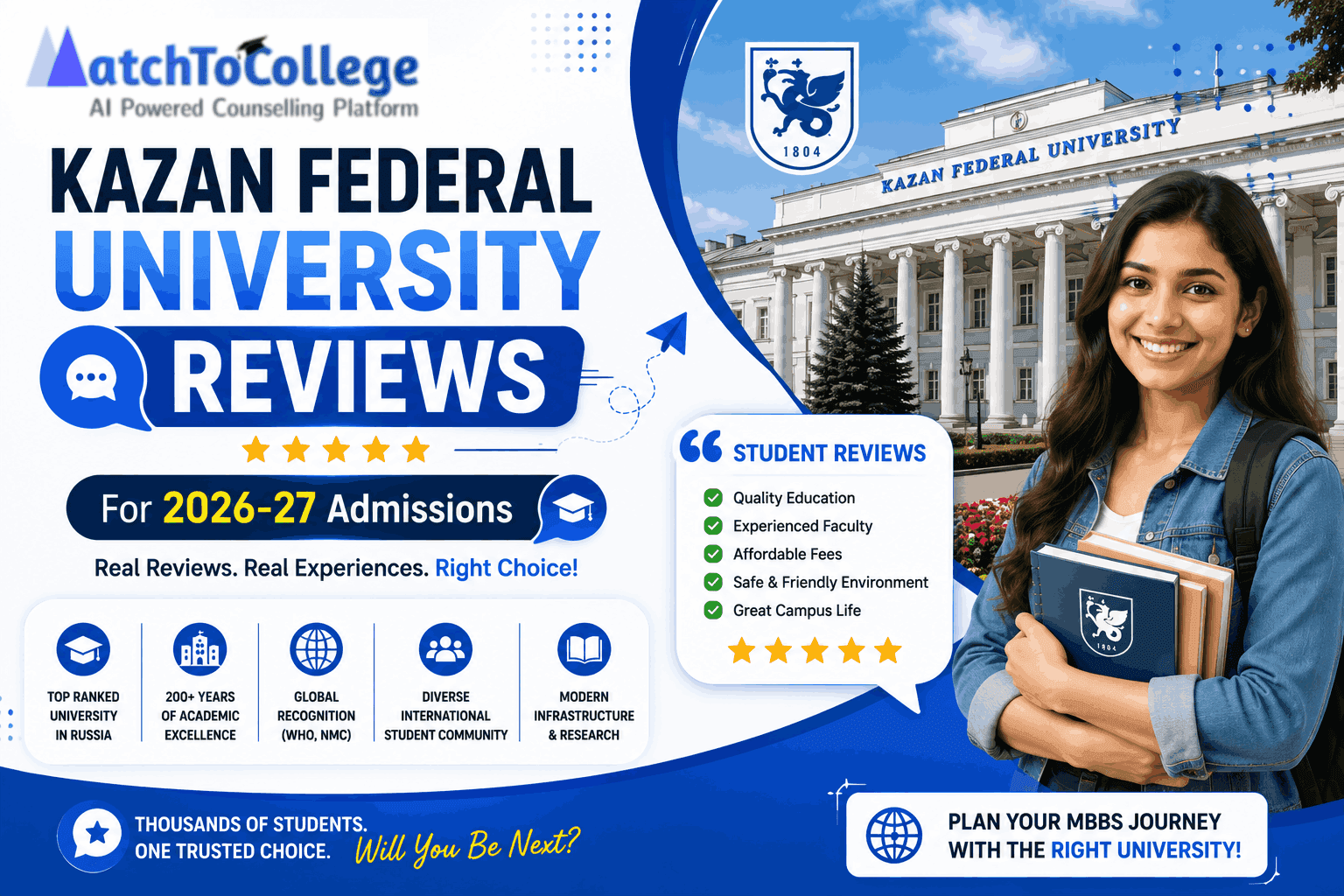 Kazan Federal University Reviews 2026-27: Your MBBS Guide